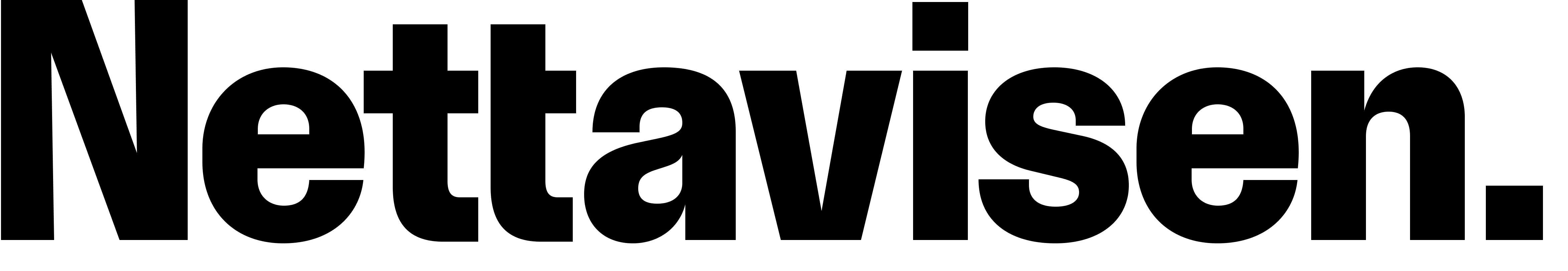Mediehuset Nettavisen AS