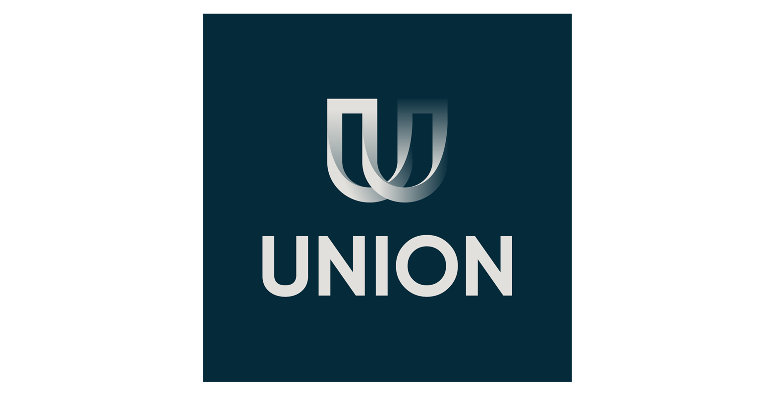 Union Eiendomskapital AS