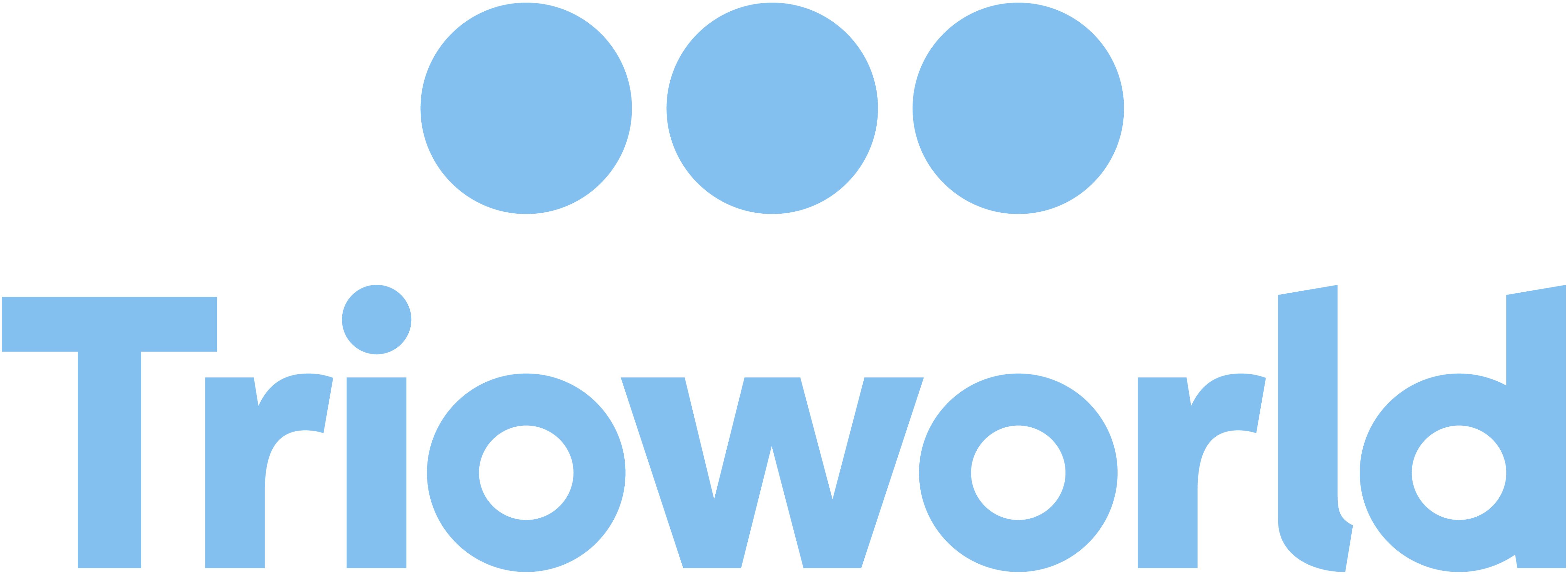 TRIOWORLD AS