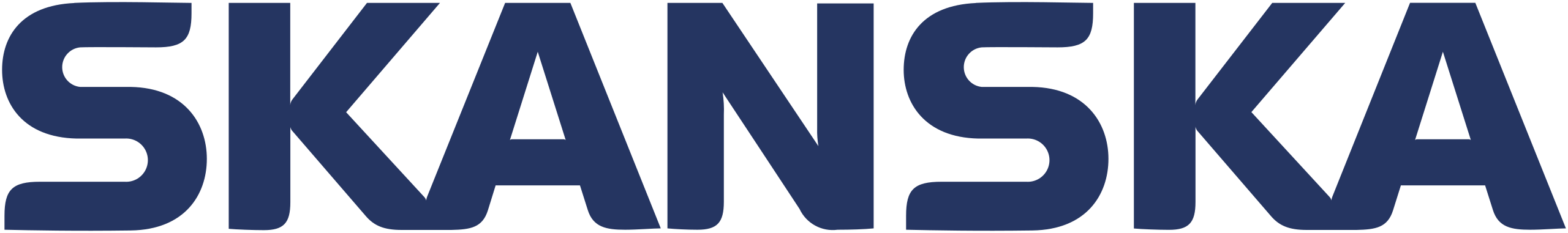 OnePartnerGroup