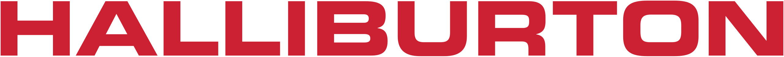 Halliburton AS